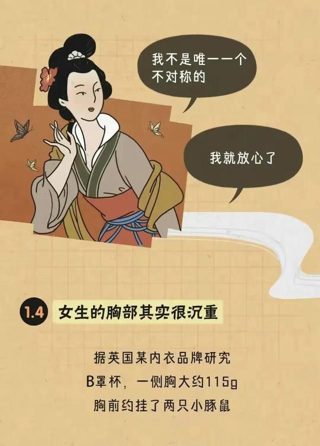 女人的胸部有几种形状？知道怎么正确计算自己的罩杯吗？