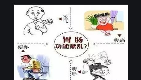 肠胃功能紊乱的症状有哪些图3