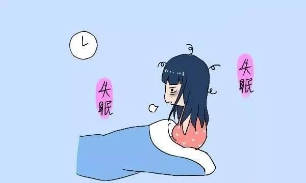 如何获得高质量的睡眠图1