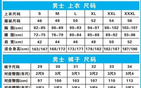 网上买的衣服尺码标准吗(衣服尺码是要合适的还是要大点的)