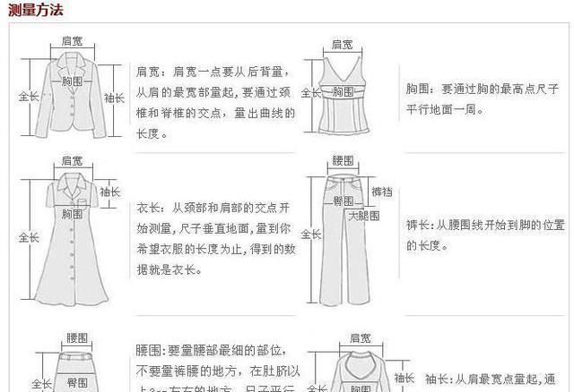 赶快收藏以后网购就不会烦恼买不到合适衣服，服装尺码标准！