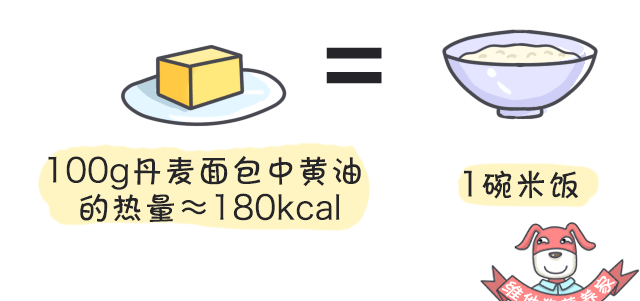 别再逼自己禁嘴了，这样吃面包根本不会发胖！