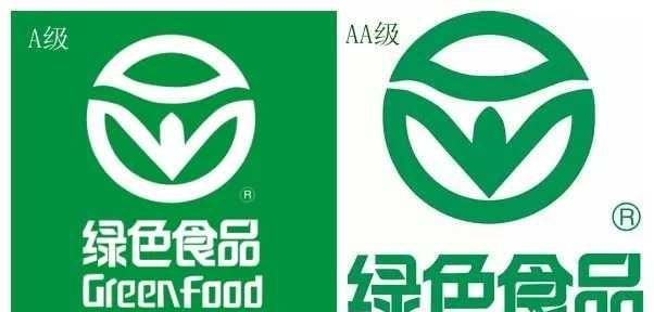 如何打造绿色食品品牌(如何通过品牌效应打造绿色食品)图1