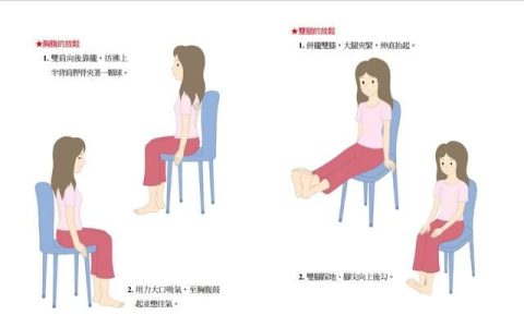 如何缓解心情烦躁焦虑