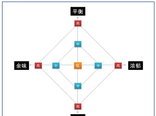 什么葡萄酒好喝(什么葡萄酒好喝文案简短)图11