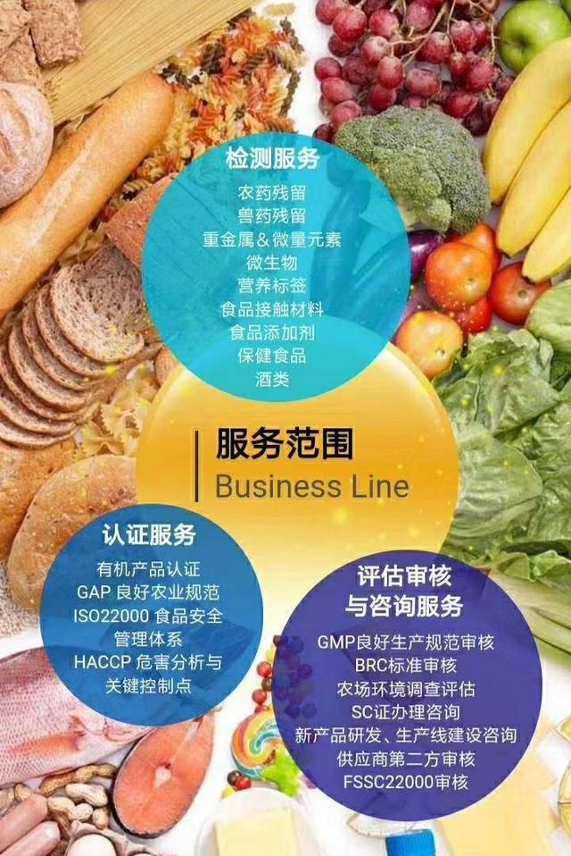 有机农产品如何认证(如何获得有机农产品认证)图2