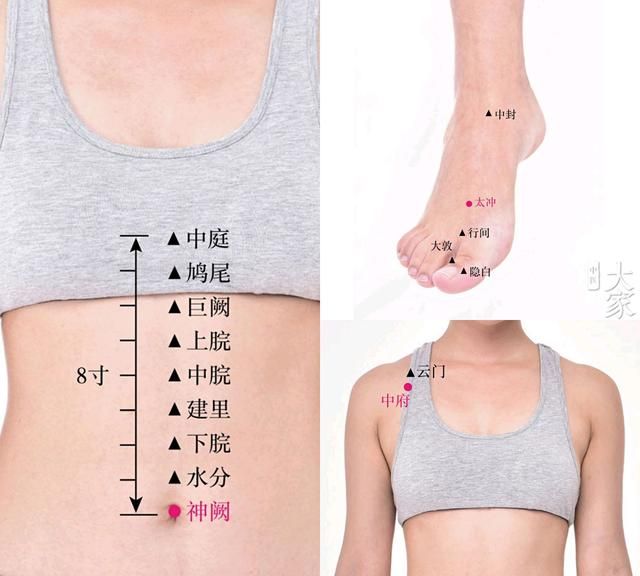 更年期的症状是什么样(更年期危险期症状)图2