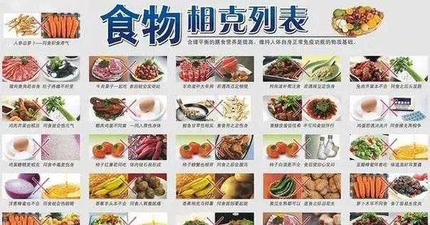 听说虾+番茄=吃砒霜，“食物相克”到底科学吗？