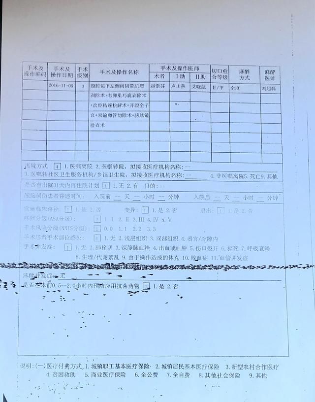 子宫肌瘤手术多少钱,子宫肌瘤手术多少钱福建漳州图3