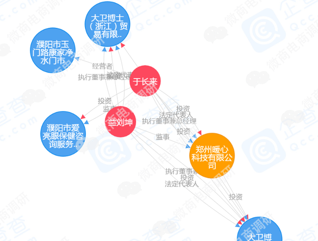 大卫博士健康内裤“提高免疫力”？三级代理、拉人头涉嫌违法违规