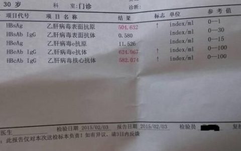 乙肝小三阳可以治好吗?应该如何治疗呢