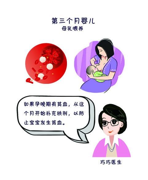 妈妈分娩后三个月饮食推荐
