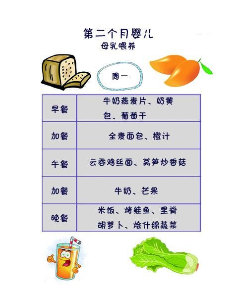妈妈分娩后三个月饮食推荐