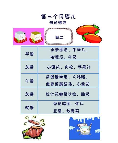 妈妈分娩后三个月饮食推荐