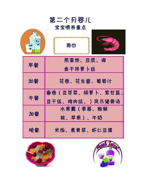妈妈分娩后三个月饮食推荐