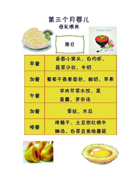 妈妈分娩后三个月饮食推荐