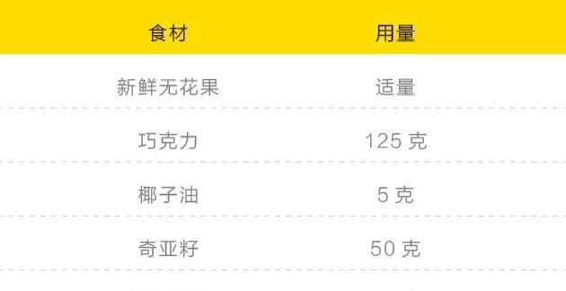 无花果怎么吃最好,无花果干怎么吃效果最好图40