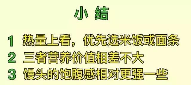 米饭、馒头和面条哪个热量最高？
