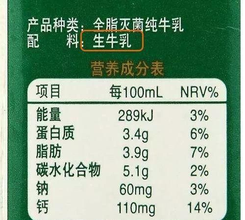 【荐读】有机奶、脱脂奶、舒化奶…到底啥区别？看完会挑了