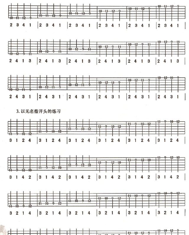 从零开始学吉他—全网最详细吉他左右手技巧！图文搭配，一看就会