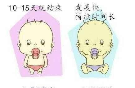 小孩子为什么容易流鼻血图4