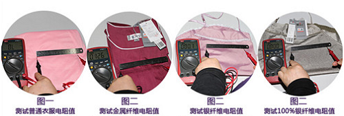 “315”公布防辐射服检测新标准