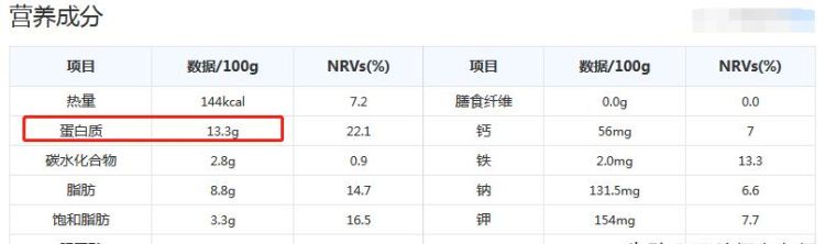 黄瓜和鸡蛋要怎样吃才减肥,黄瓜鸡蛋油醋汁可以减肥吗图5