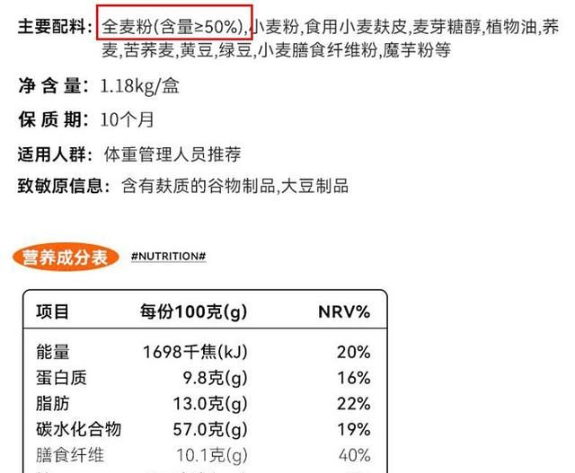 6种“粗粮食物”，热量比米饭还高，很多人都爱吃，难怪瘦不下来