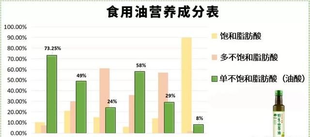 哺乳期吃阿胶能够下奶吗(哺乳期吃阿胶是下奶的吗)图1