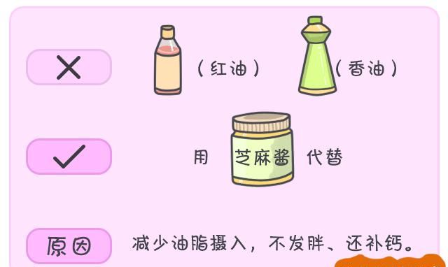 怎样吃火锅才健康(吃火锅怎么最健康)图10