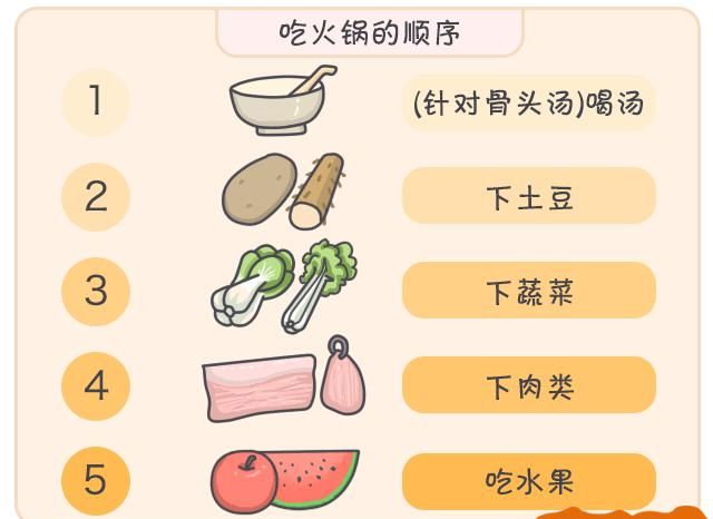 怎样吃火锅才健康(吃火锅怎么最健康)图19