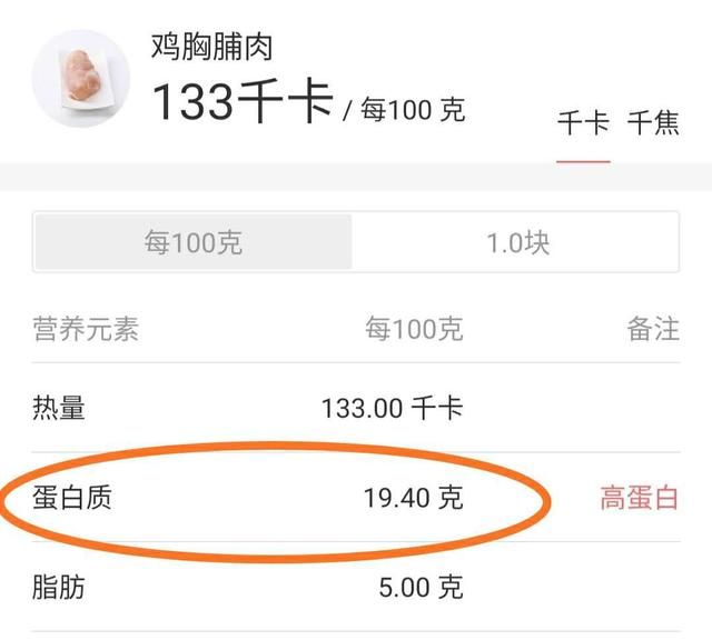 为什么鸡胸肉更适合减肥图1