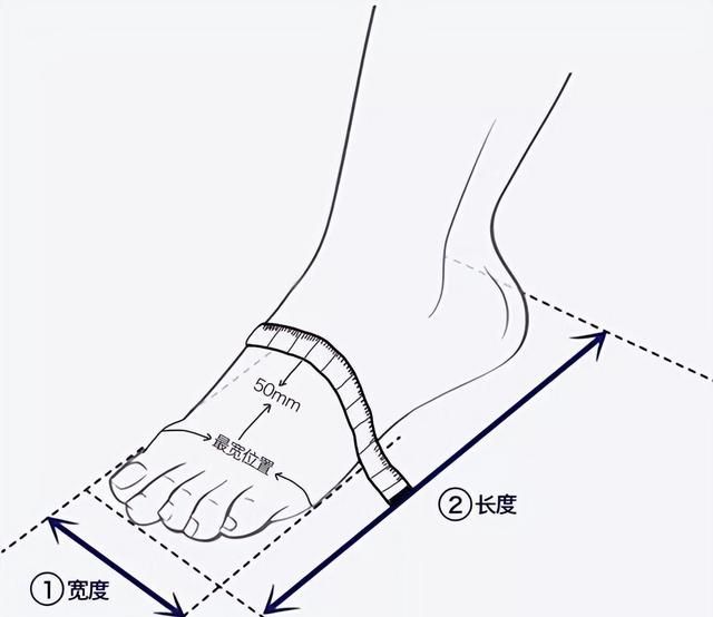 夏天别老穿拖鞋，不得体！试试这3双“懒人鞋”，脚感舒适又好穿