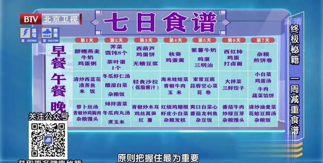 3个月减重50斤，全靠这份“7日减肥食谱”！三餐照着吃，吃好喝好轻松瘦，不反弹