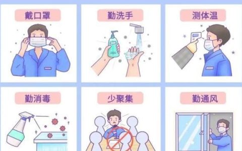 去超市菜场采购时,如何降低感染风险等级