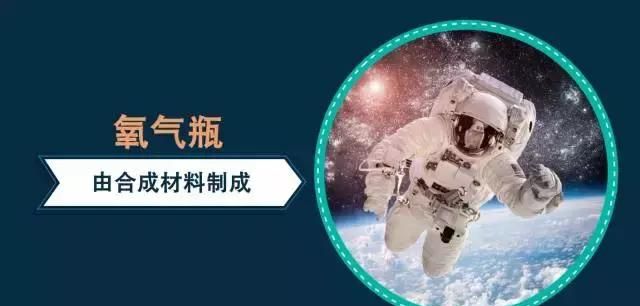 初中化学：氧气性质