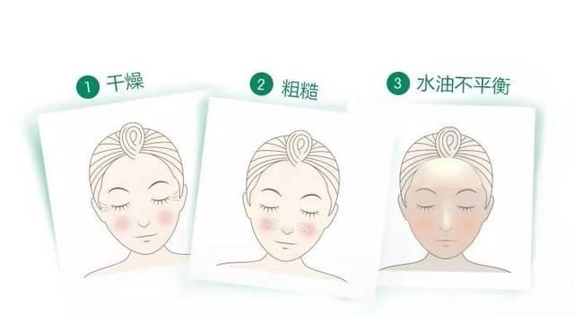 干皮需要用妆前乳吗图1