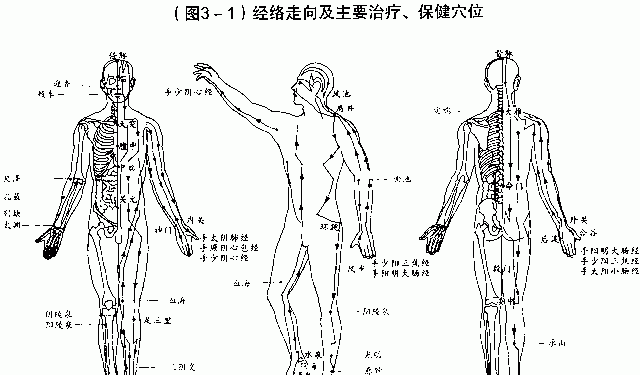 老先生告诉你：不花钱的中医祛斑妙招