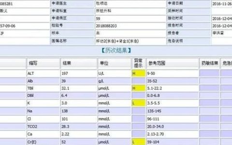 肝占位会不会误诊(肝占位影像不典型)