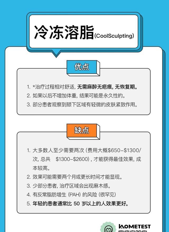 医美消除双下巴的好方法