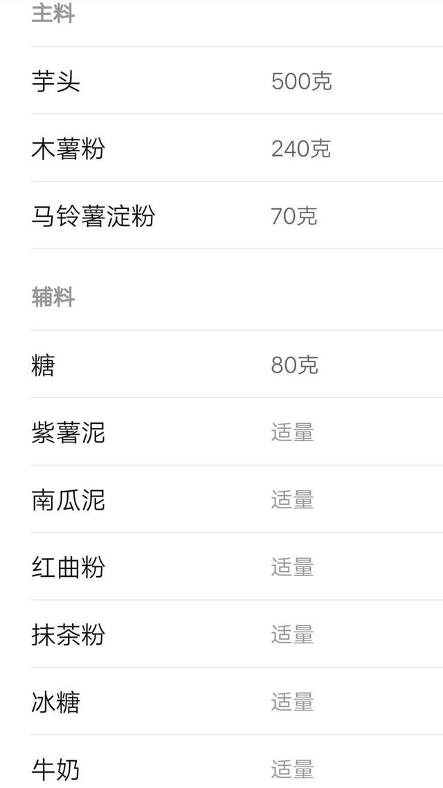 你知道的美味美食是怎么做出来的呢图8