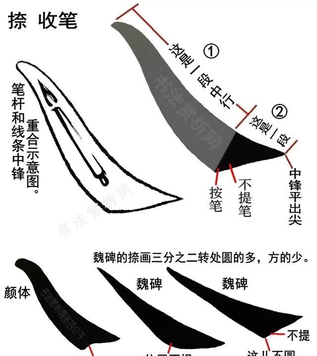 双勾对练毛笔字有什么作用吗,双钩对写毛笔字有什么好处图4