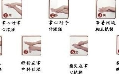 七步洗手法也许比戴口罩更重要,正确洗手小常识