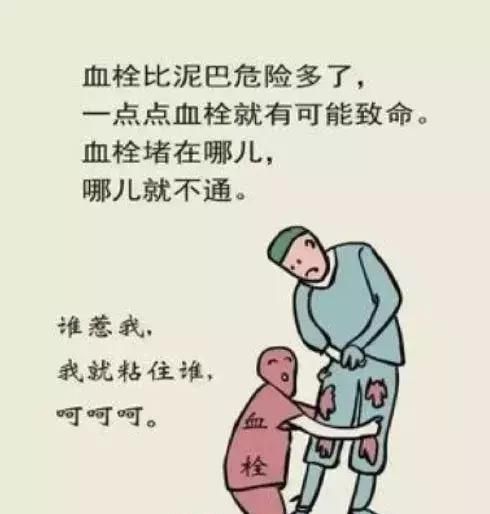 终生吃华法林有什么危害图2