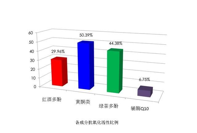 核桃分心木直接泡水喝可以吗,核桃分心木搭配什么泡水喝最好图3