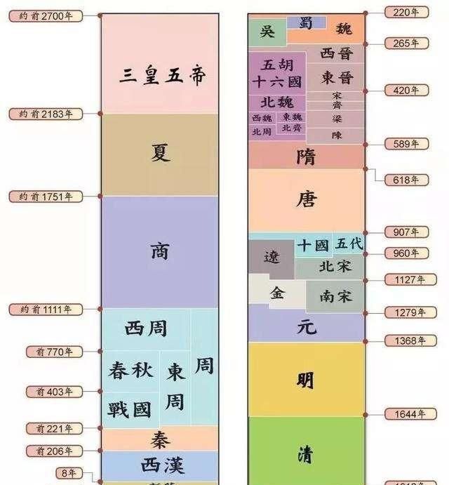 古人自称是大明清国吗图10