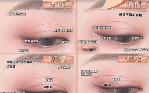 初学化妆如何画眼妆,化妆技巧眼妆画法步骤图解