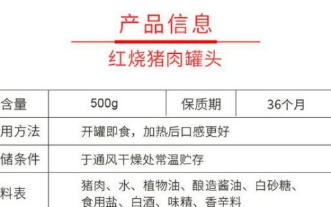 红烧肉罐头里加了什么香精(红烧肉罐头的味是怎么来的)