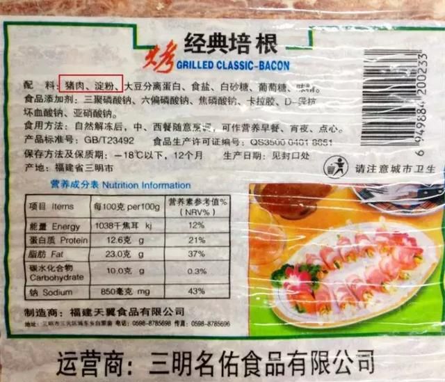 调查｜培根这么火，可你知道你吃的培根是什么肉做的吗？