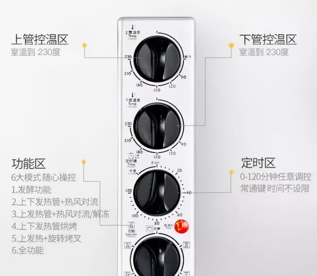 烤箱，你真的用对了吗？这3点要知道